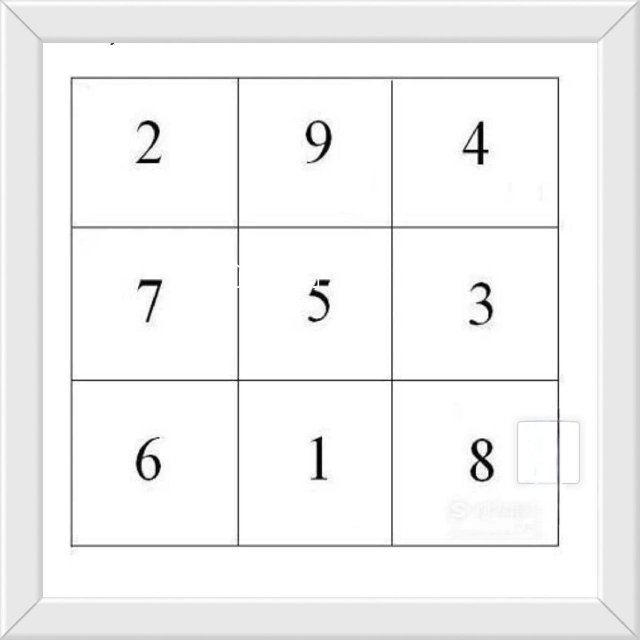 九宫格图数字图片