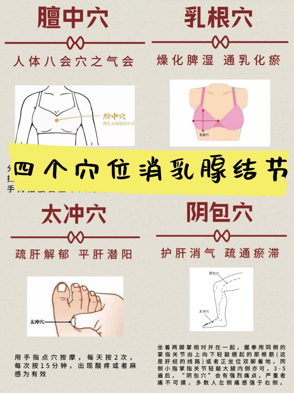 女性膻中正确按摩手法图片