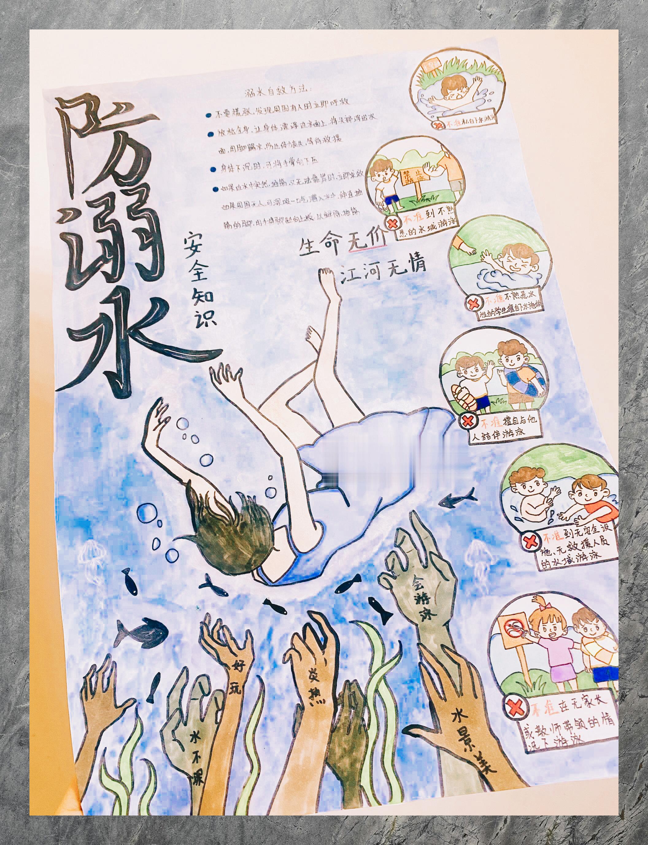 防溺水安全小报