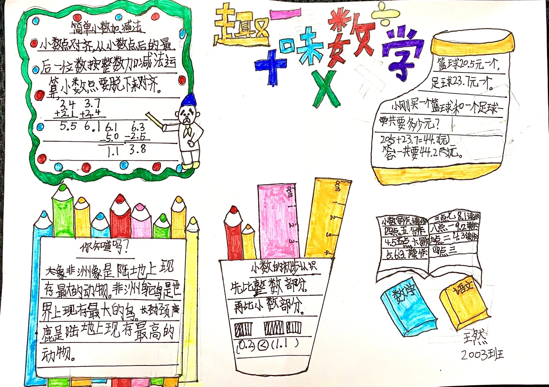 三年级下册《认识小数》数学小报