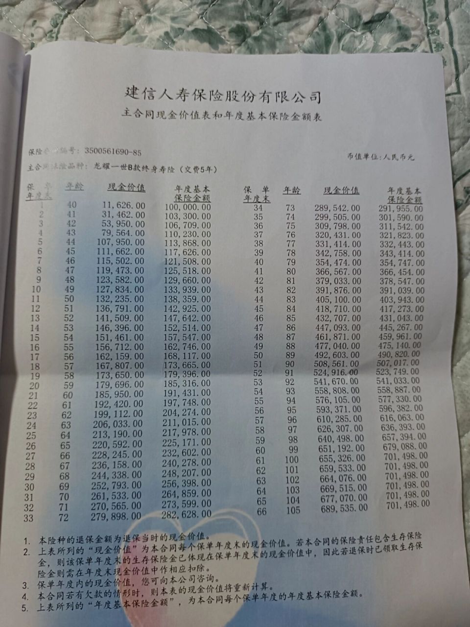 理财非保险(非理财型保险)