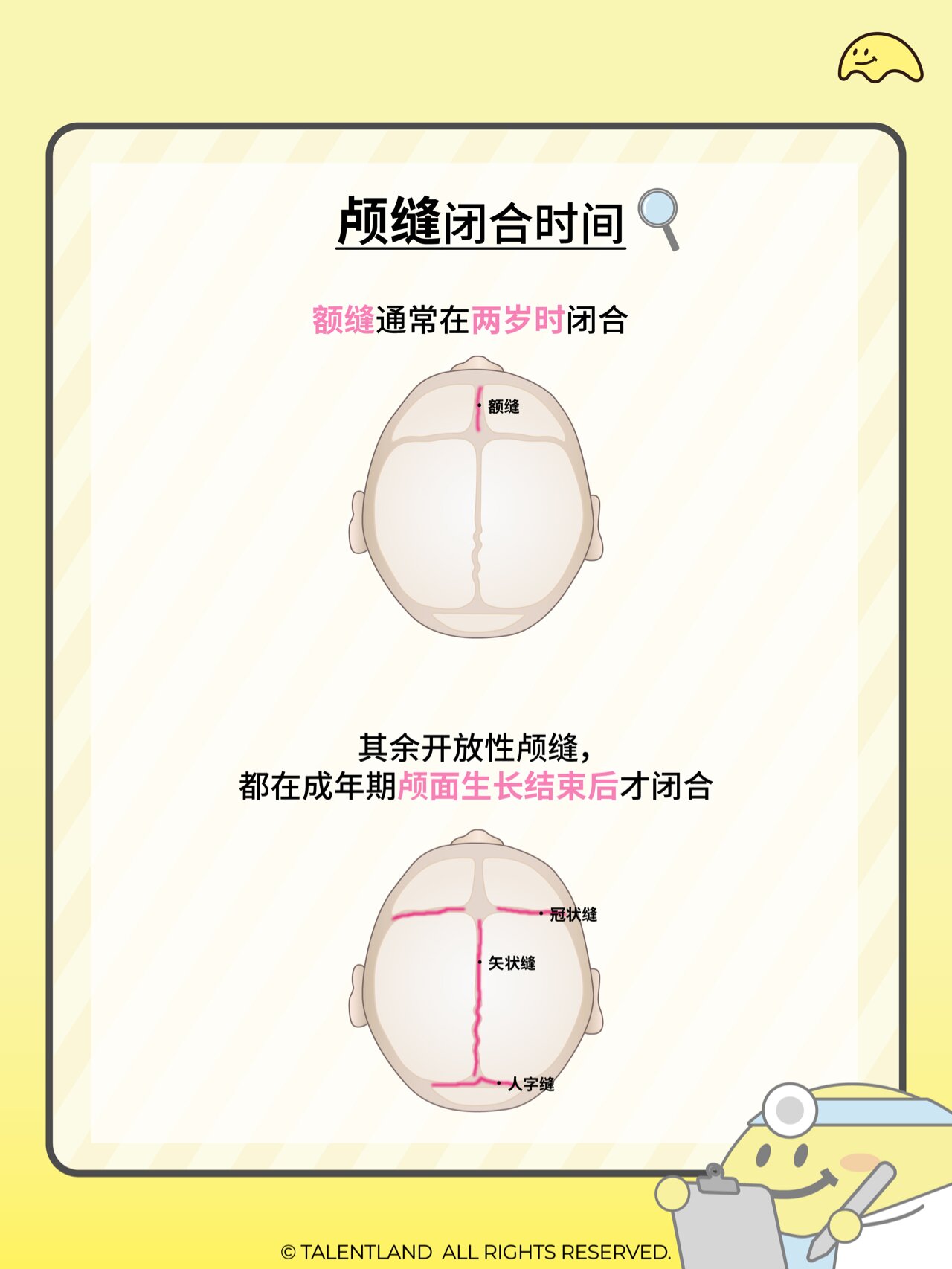 囟门与颅缝正常的闭合时间 囟门闭合时间 8715后囟闭合时间:一般