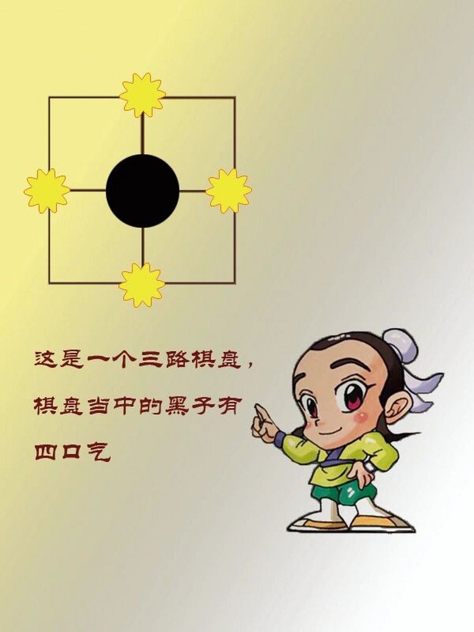 每天一张图,轻松学围棋  围棋,是一种策略性两人棋类游戏,中国古时称"