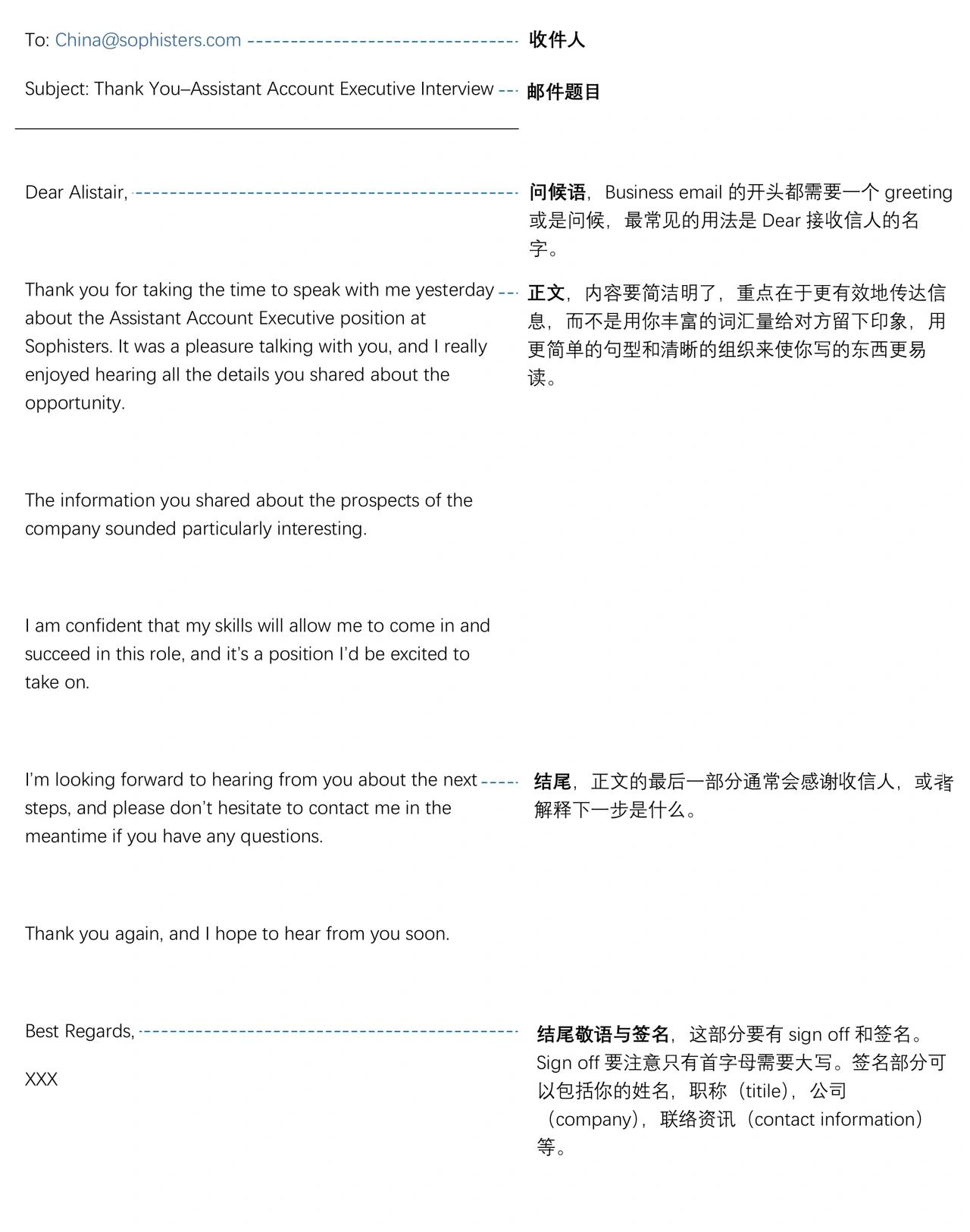 99收件人 - 99邮件题目 - 99问候语 business或者其他比较