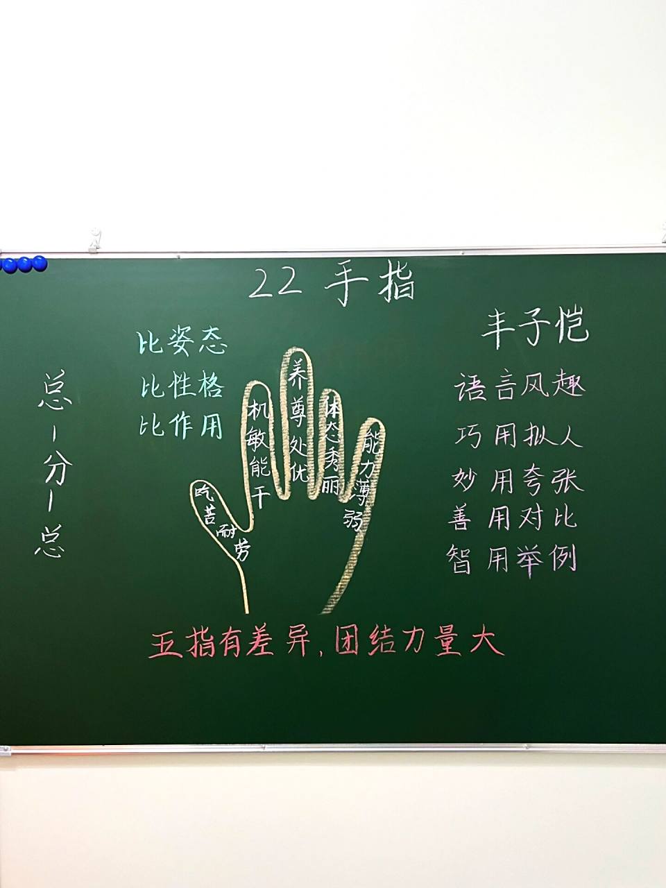 小学语文 | 《手指》板书77笔记 五年级下册第22课《手指》 明天
