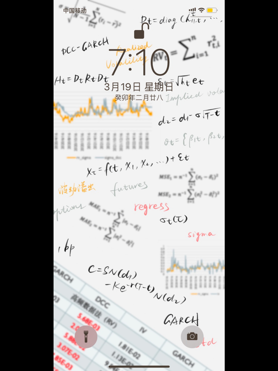 当我用我的论文做了张壁纸…… 嗯…论文人哪有不疯的 #手写壁纸