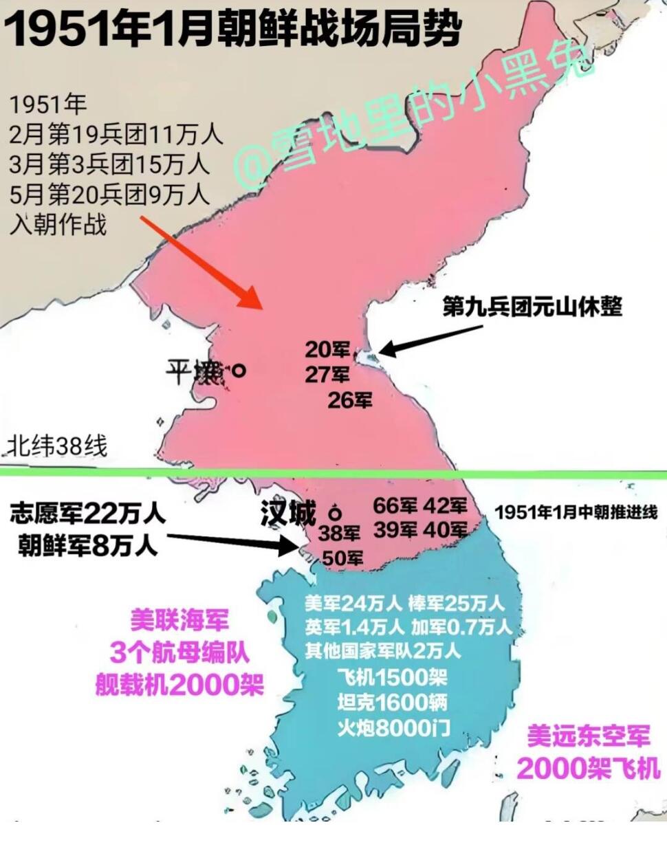 朝鲜战争双方战线反复变化,最终回到38度线