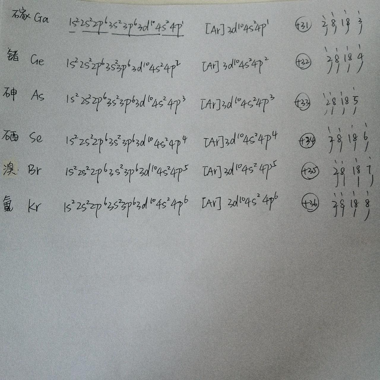 浅练一下1-36号基态原子排布式吧