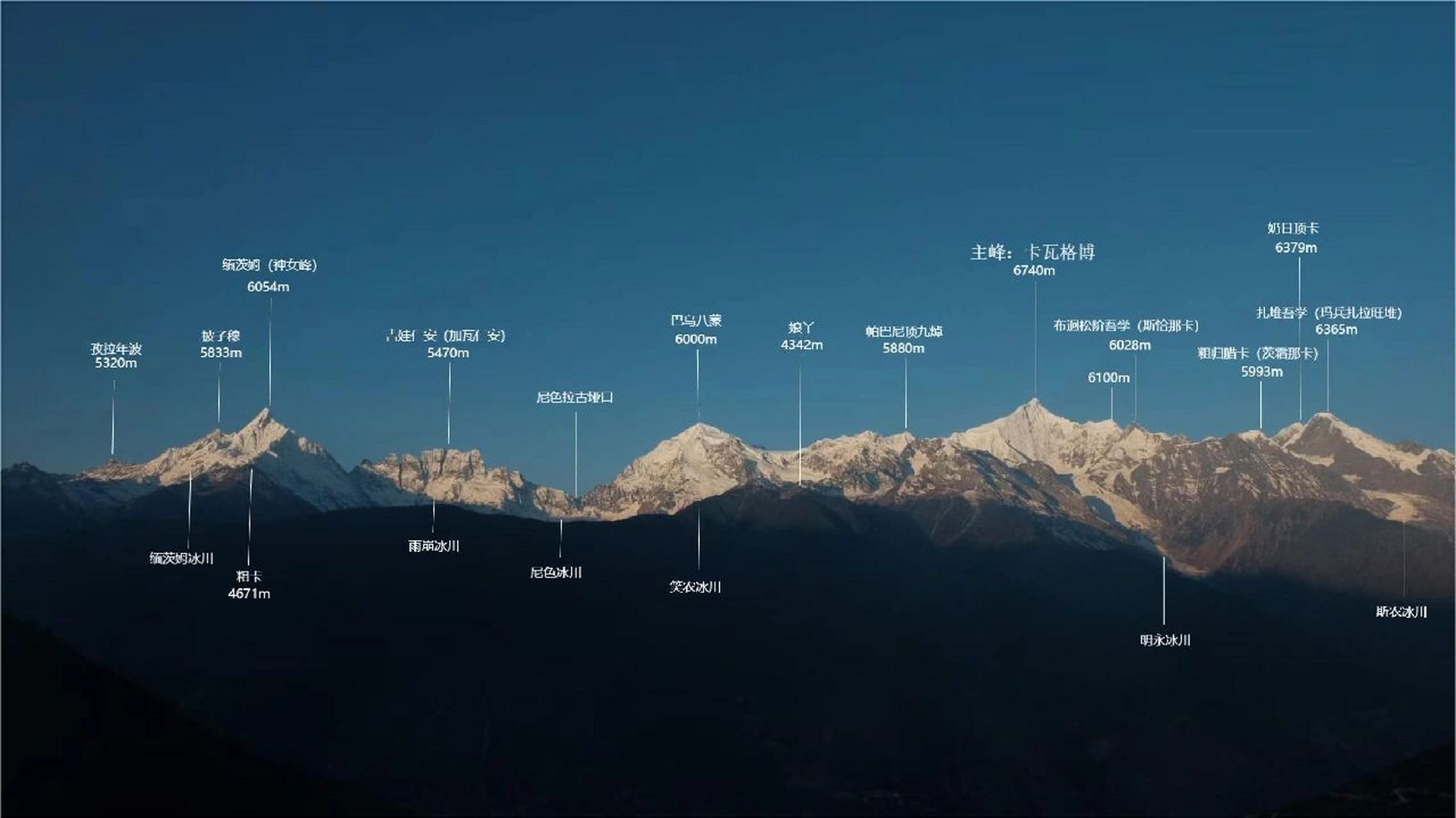 梅里十三峰日照金山及主要山峰冰川标注