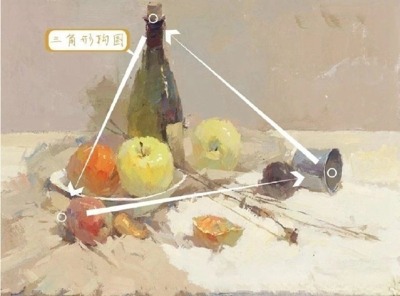 大三角构图,轻松拿捏色彩