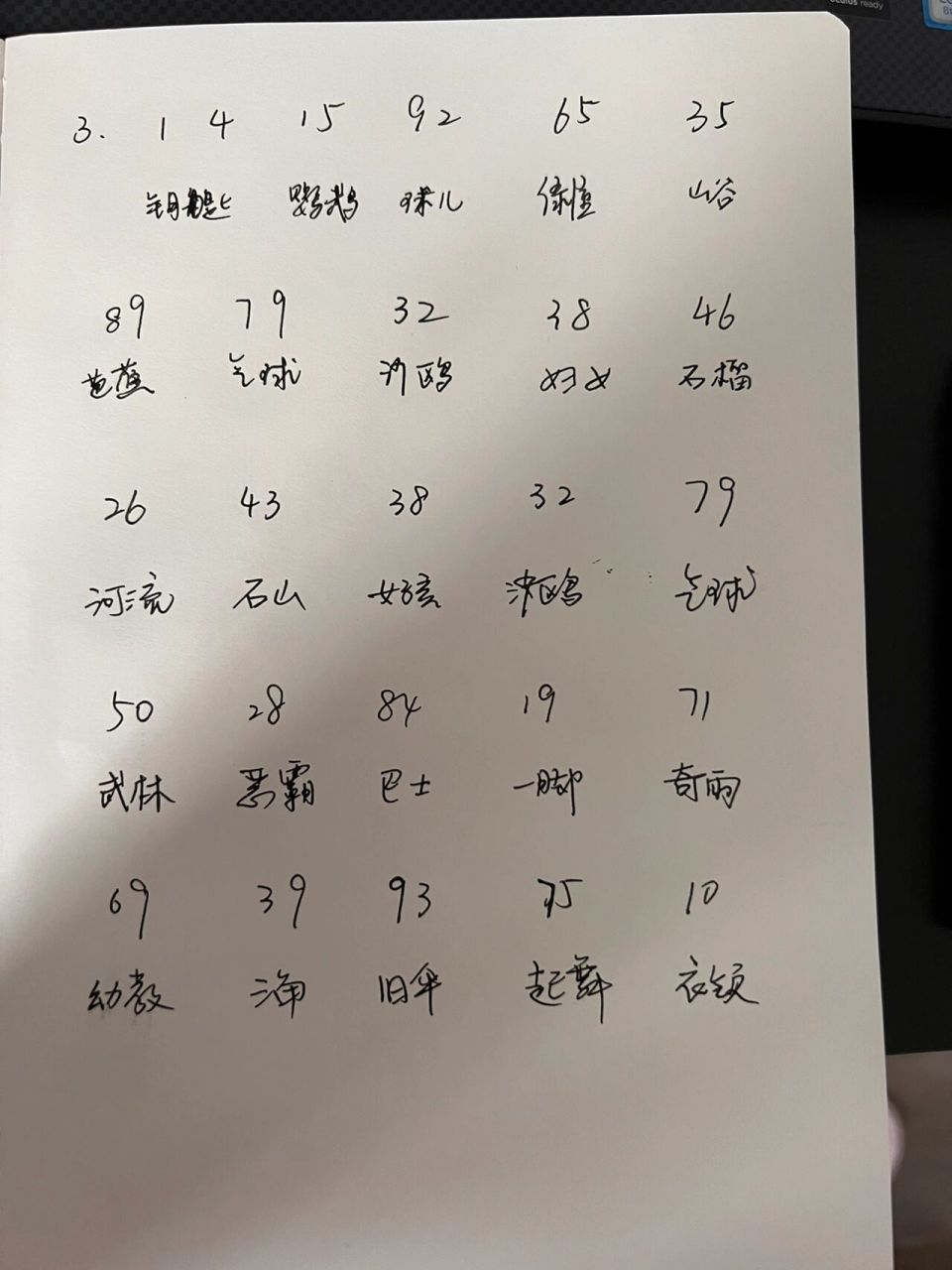 π圓周率前101位口訣