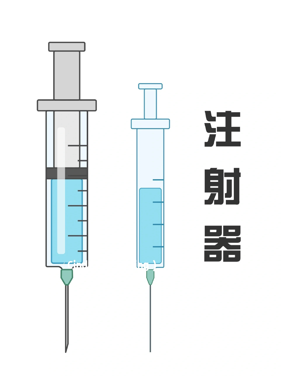 医生用的针管绘画图片