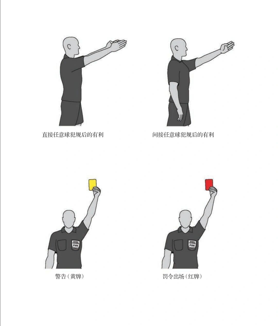 五人制足球裁判员常用手势