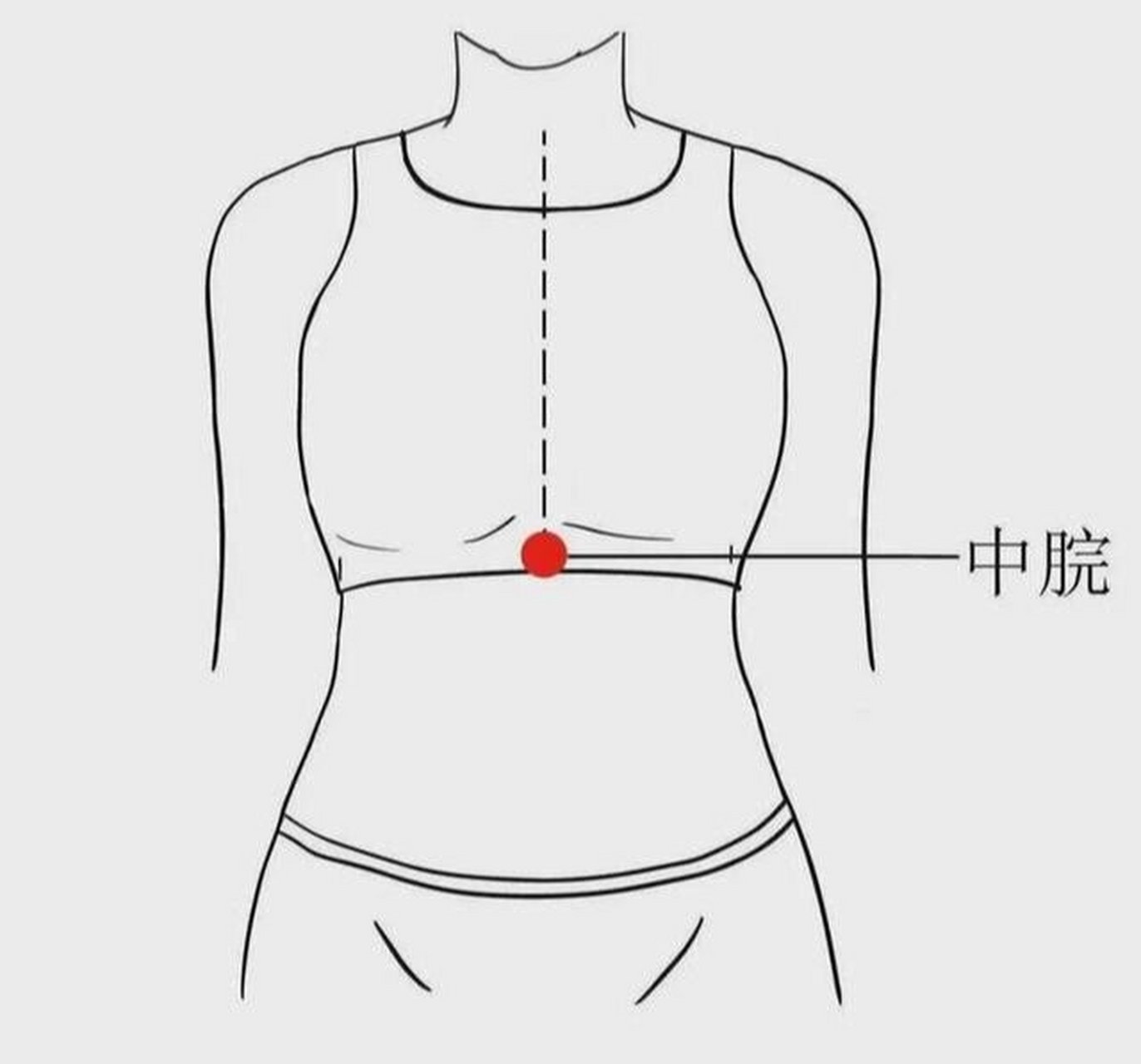 艾灸中脘,水分,丰隆好身材离不开 中脘穴在肚脐上五指一横掌的位置