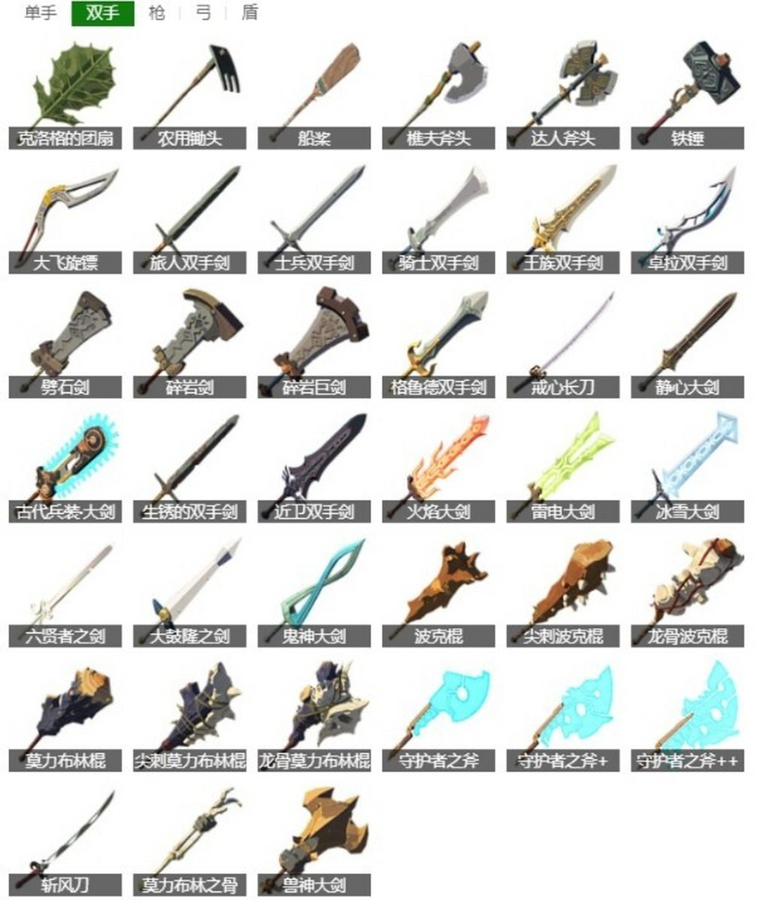 塞尔达传说|双手武器介绍与全收集攻略 克洛格的团扇:砍树有一定几率