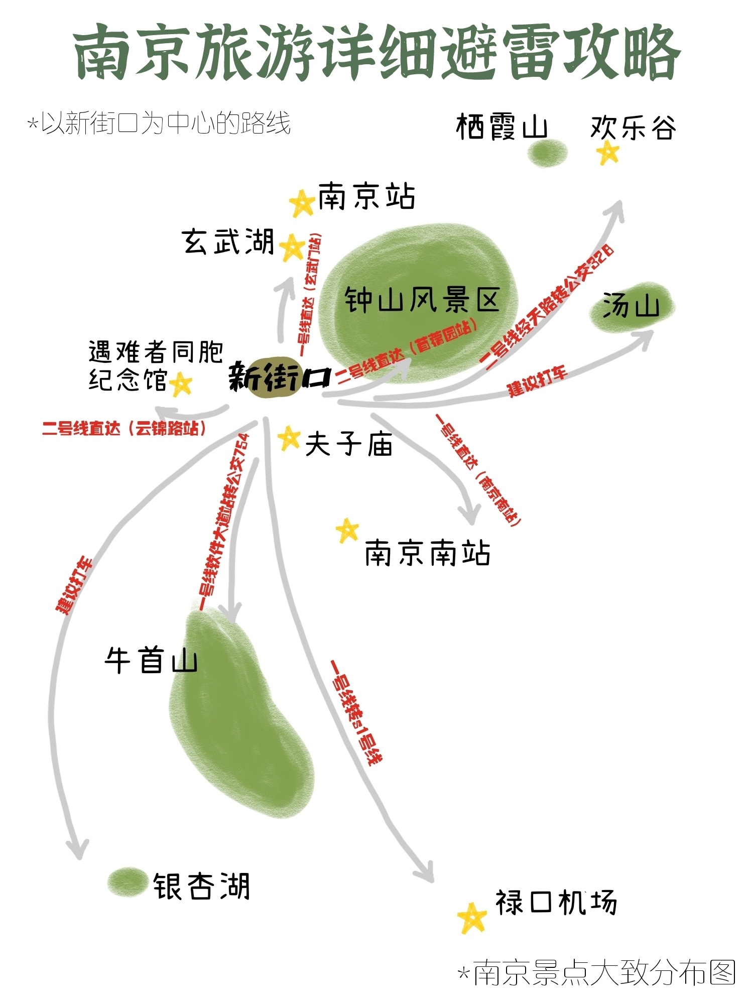 南京旅游攻略|手绘景点地图介绍 不踩雷旅行 以新街口为中心,标记了