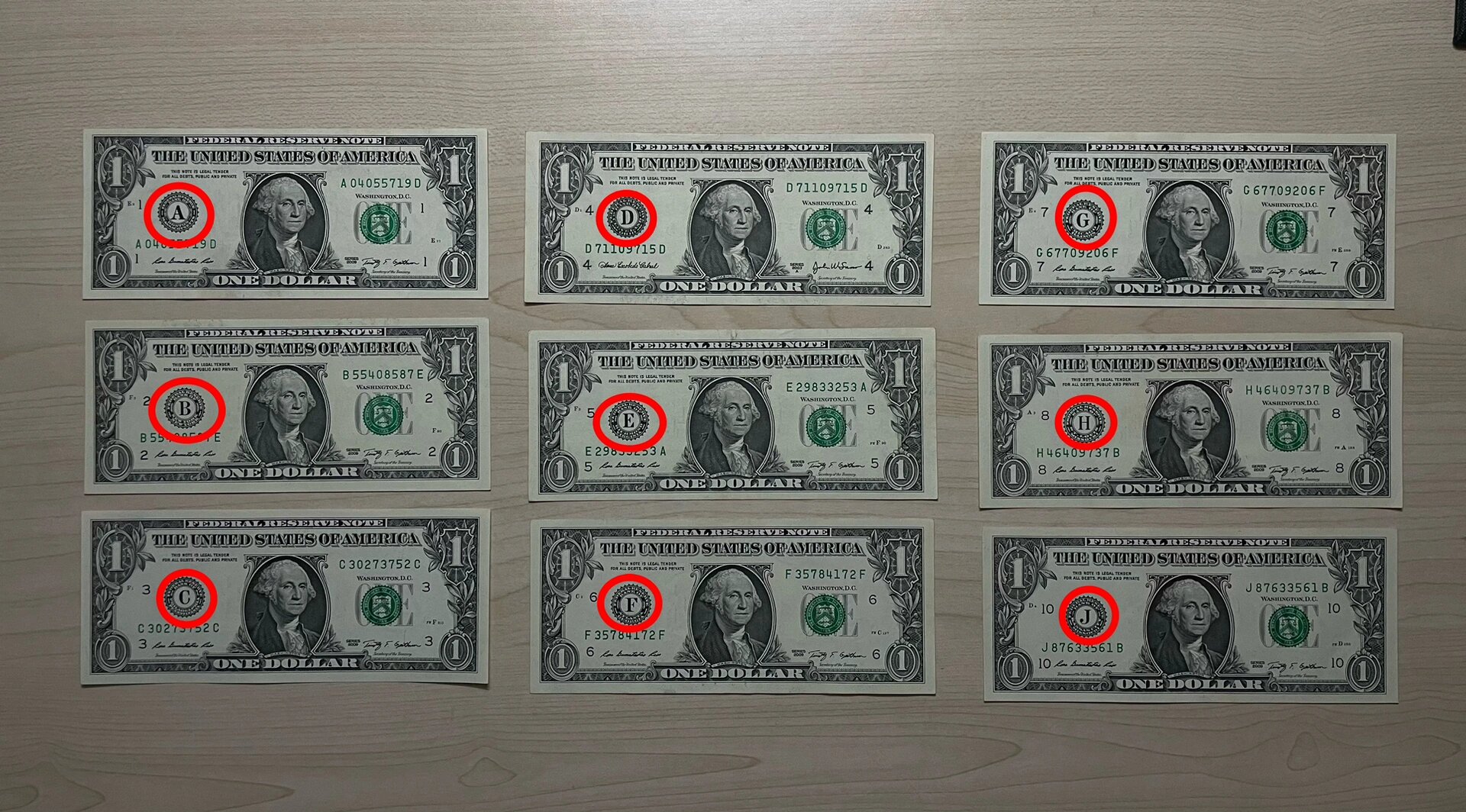 美元(九家发行银行)各一张 差三张(i,k,l) 钞票正面左侧有一个图案