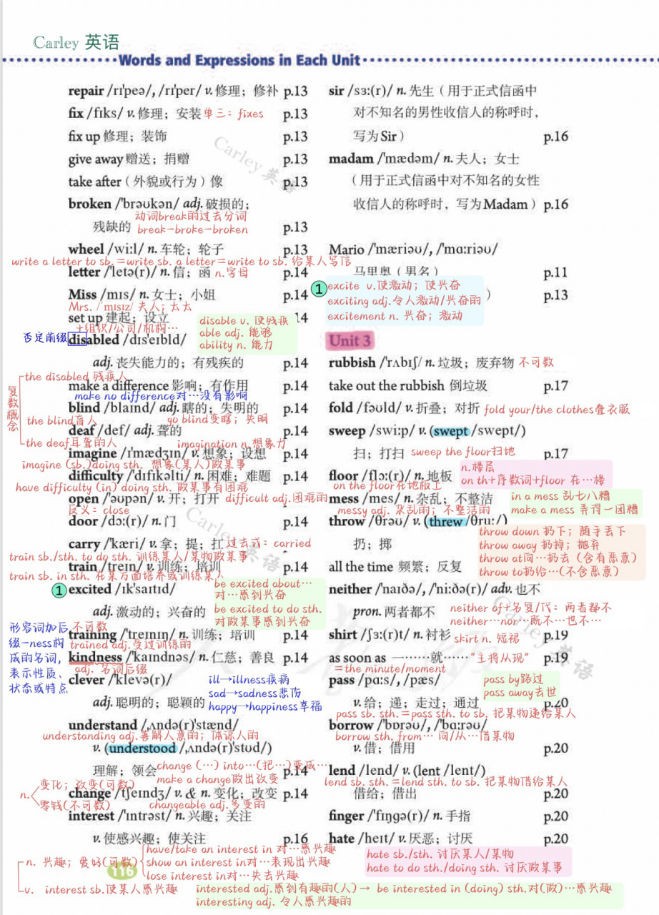 人教版英语八年级下册单词表笔记| unit 3