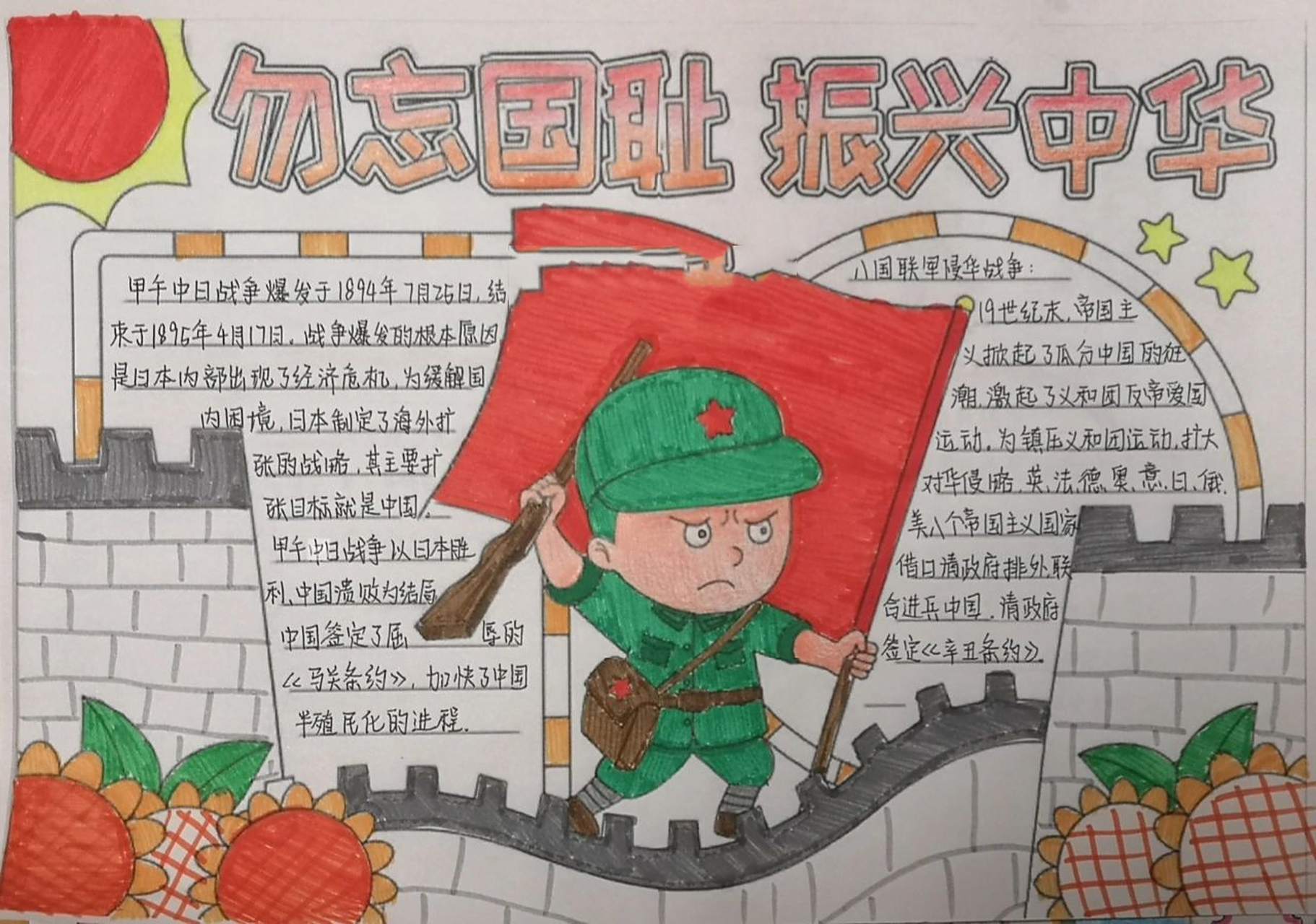 历史手抄报 抗日战争手抄报 爱国手抄报 近代化探索手抄报