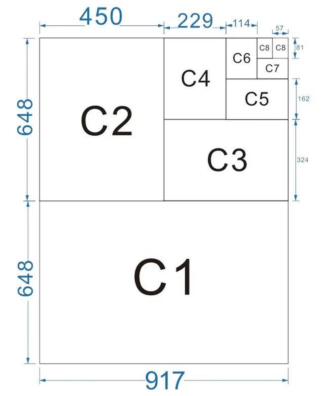 a5 a6 b6的大小示意图图片