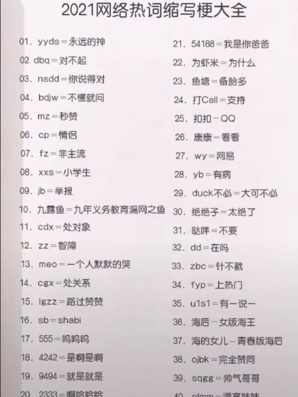 2021网络流行梗图片