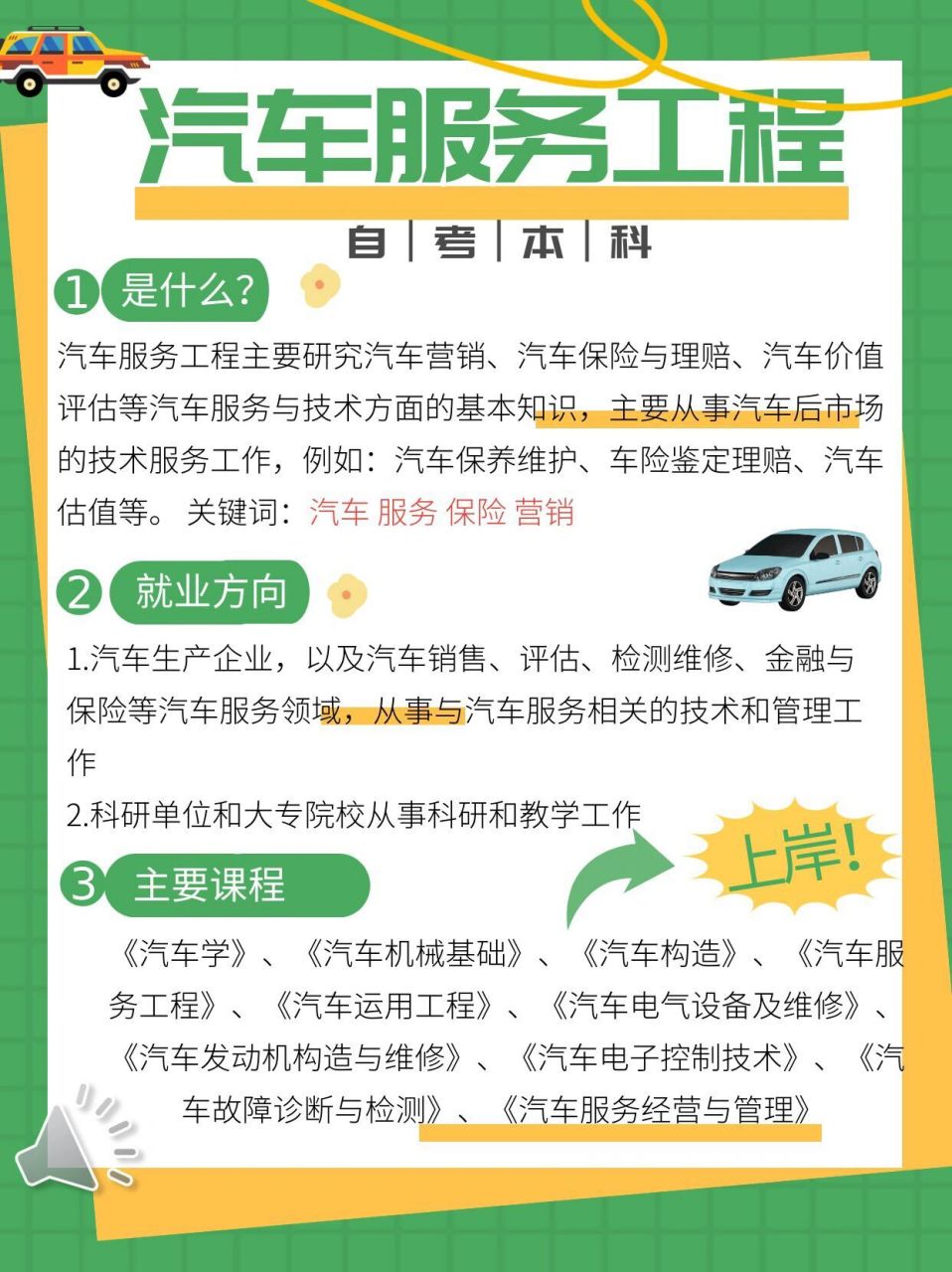 对于许多人来说,汽车服务工程专业是一个小众且前途不太光明的专业,大