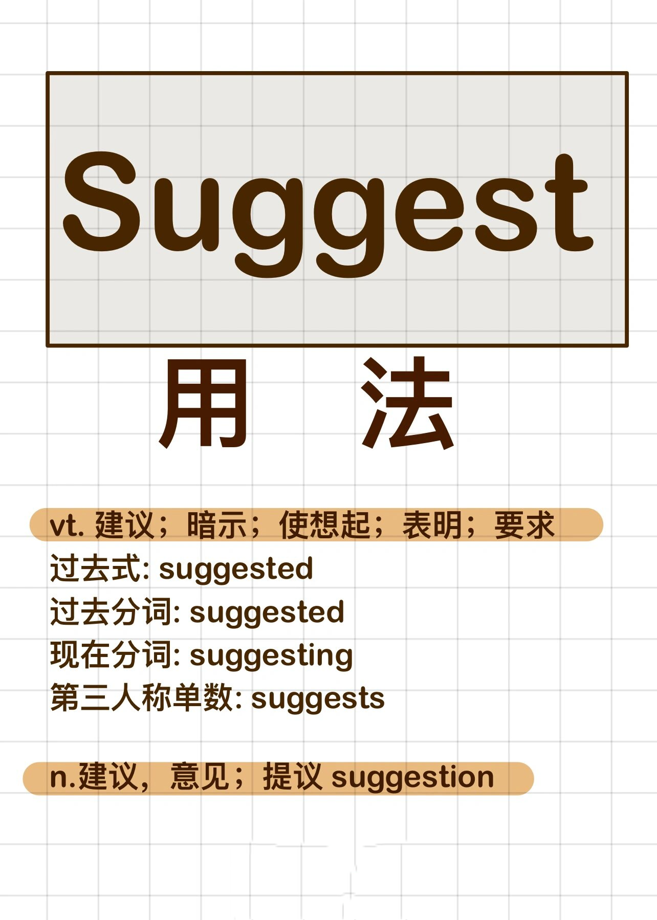 suggest表示暗示的用法