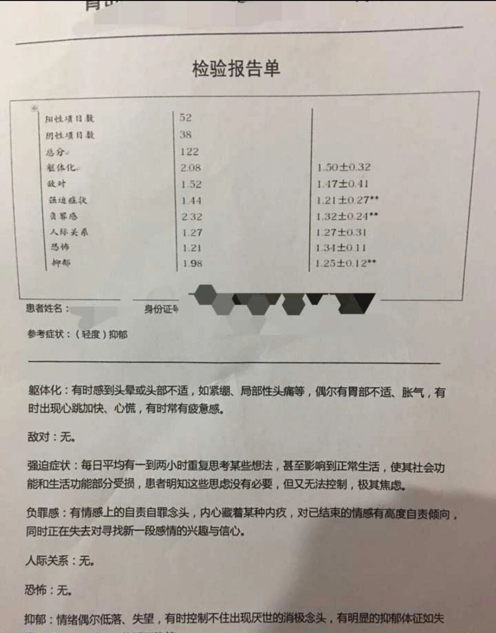 抑郁症报告图片单子图片