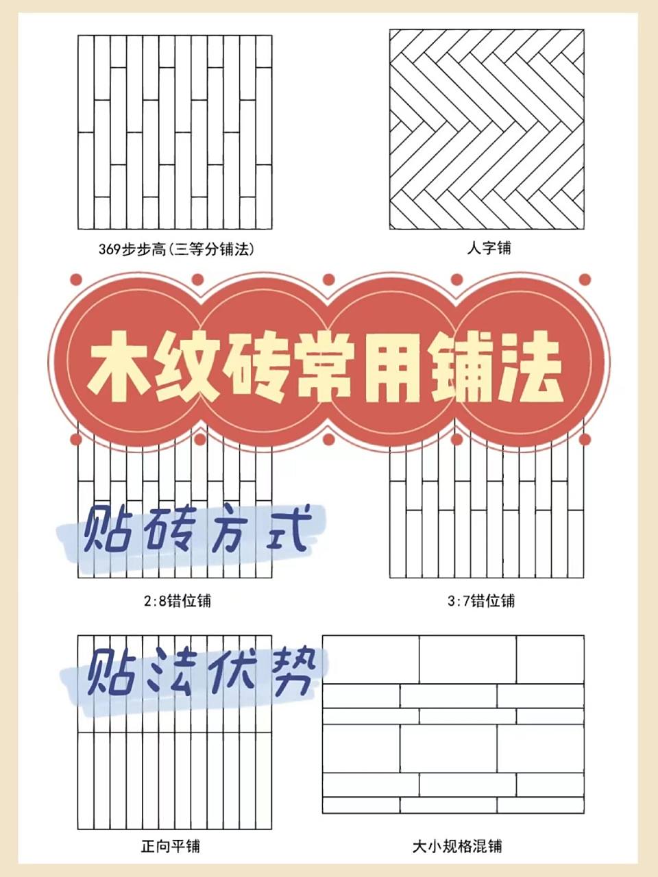 木纹砖瓷砖常用的铺贴方法攻略 1,369步步高顺光贴法(图二) 这种铺贴