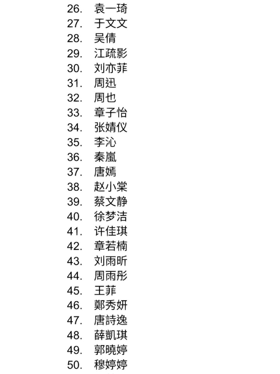 挑战一百个女明星名字(第36期更正版) 挑战一百个女明星名字(第36期
