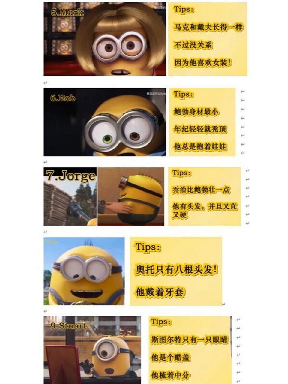 小黄人的名字 毕业设计要做小黄人的短片就整理了一下.