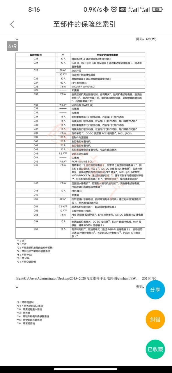 16款飞度保险盒明细图片