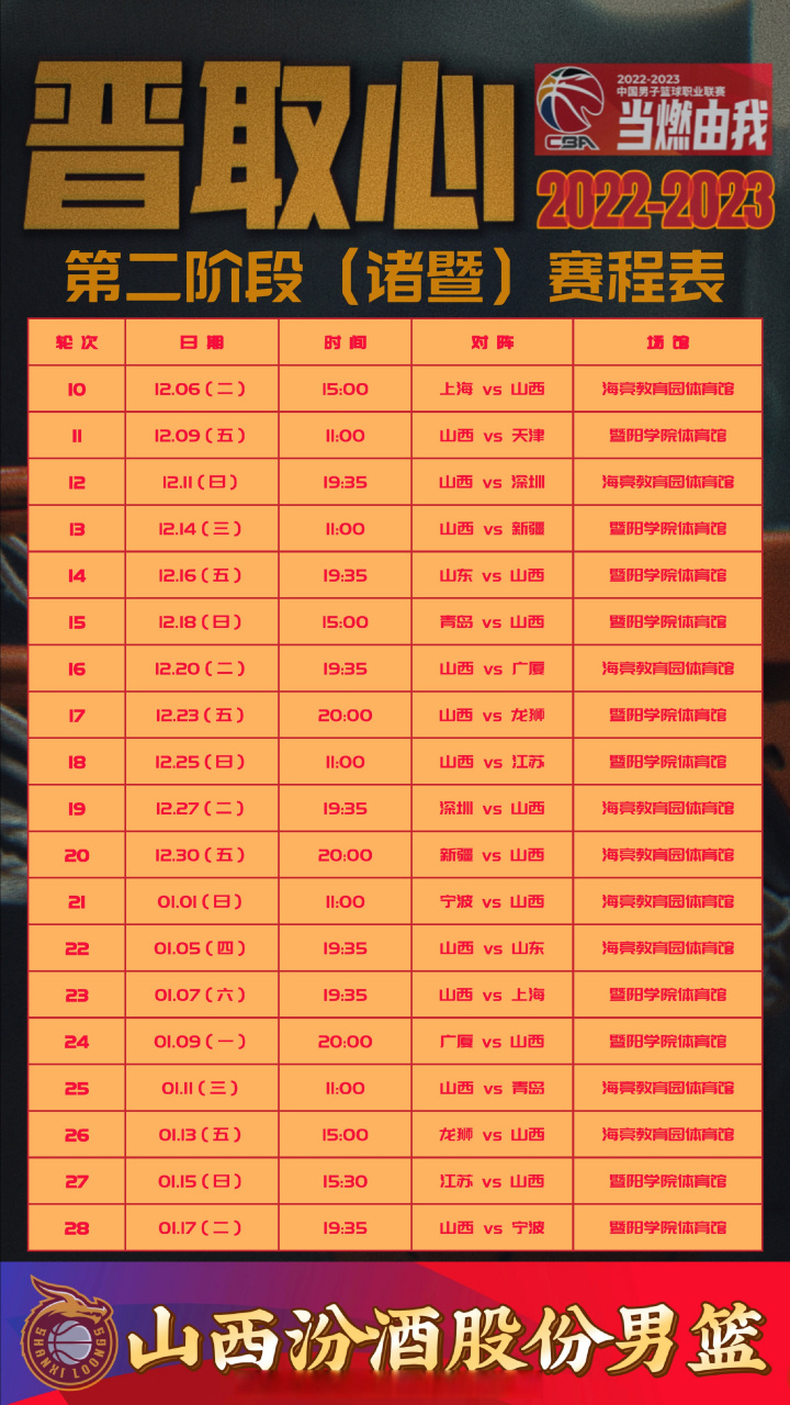2022cba最新赛程表(20212022cba常规赛赛程)  第1张