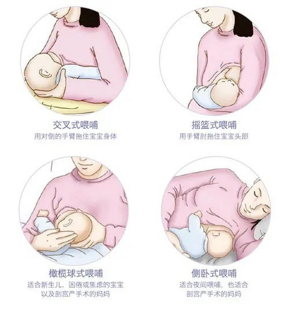 严重时伤害宝宝的健康 在摆姿势喂奶之前,妈妈