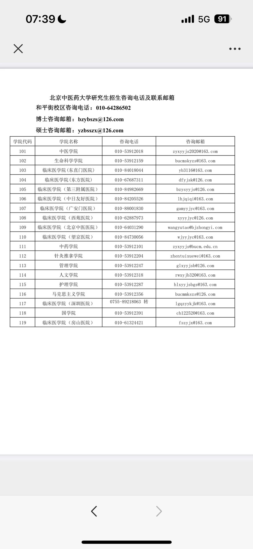 北京中医药大学2024年硕士研究生招生导师名 拟招收全日制硕士研究生