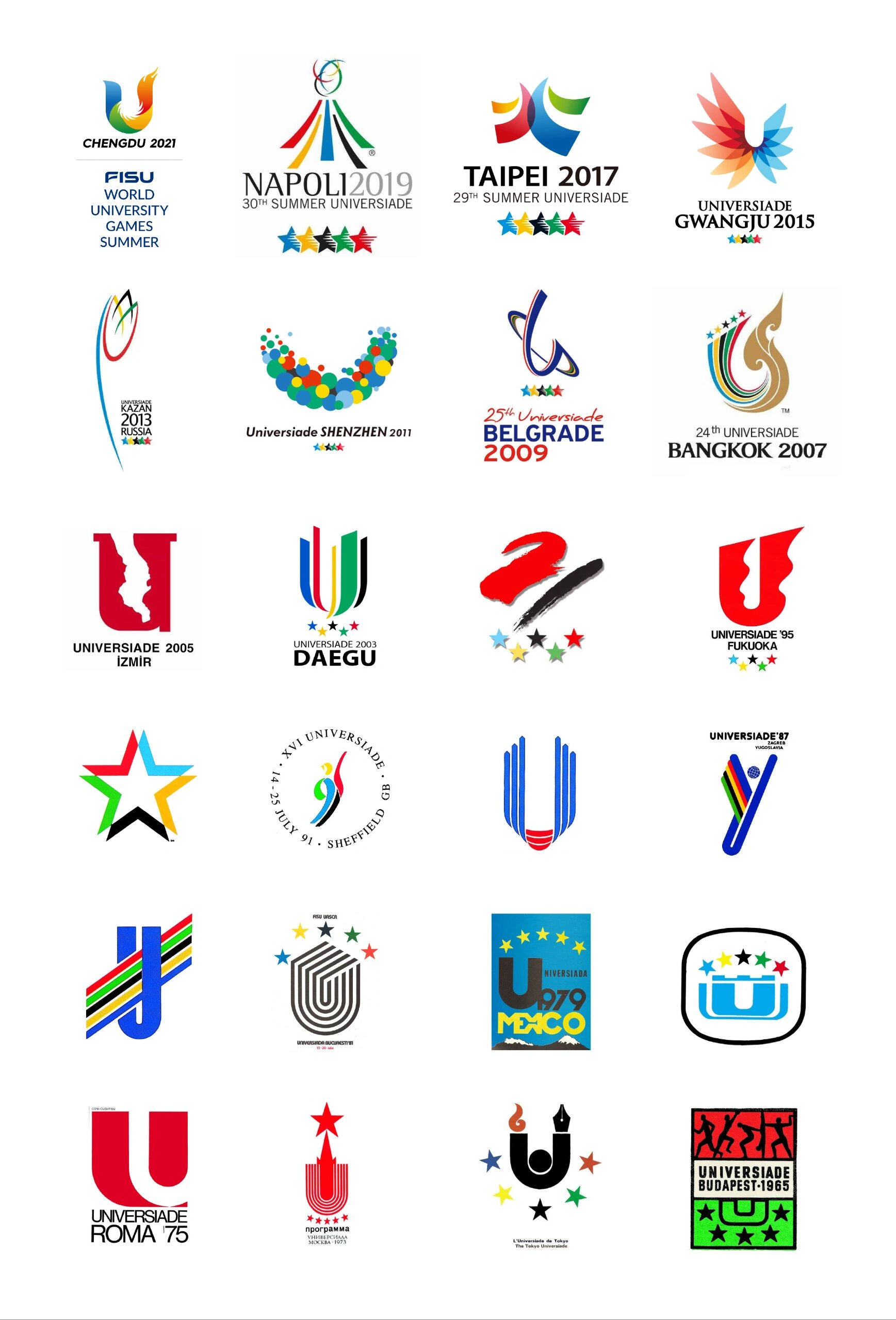 世界大学生运动会logo,你最喜欢哪一个呢?