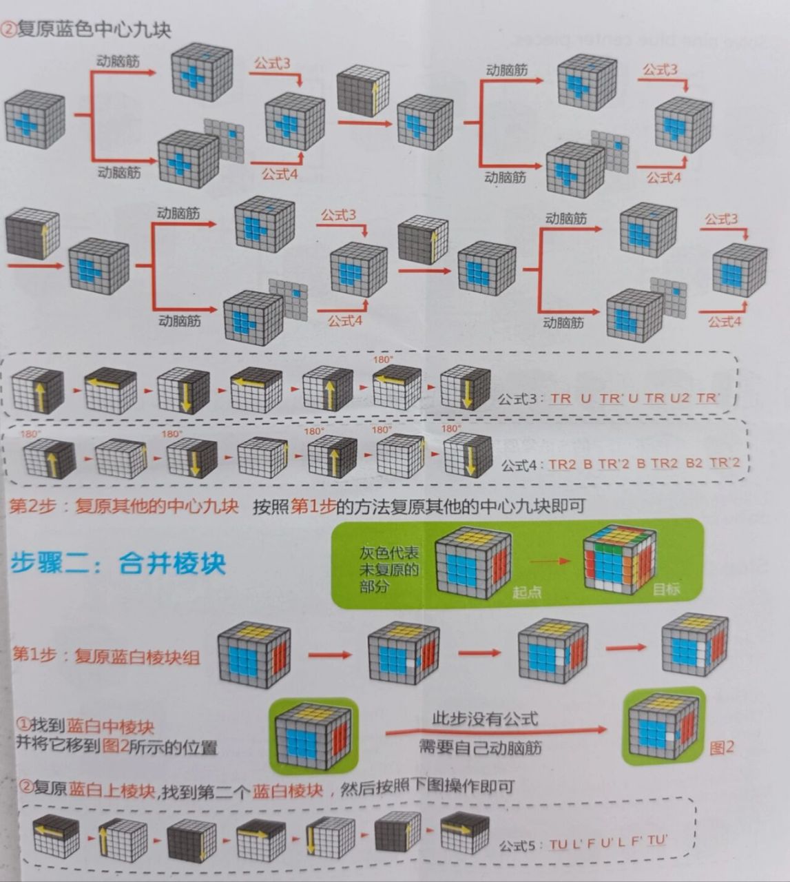 五魔方复原公式图纸图片