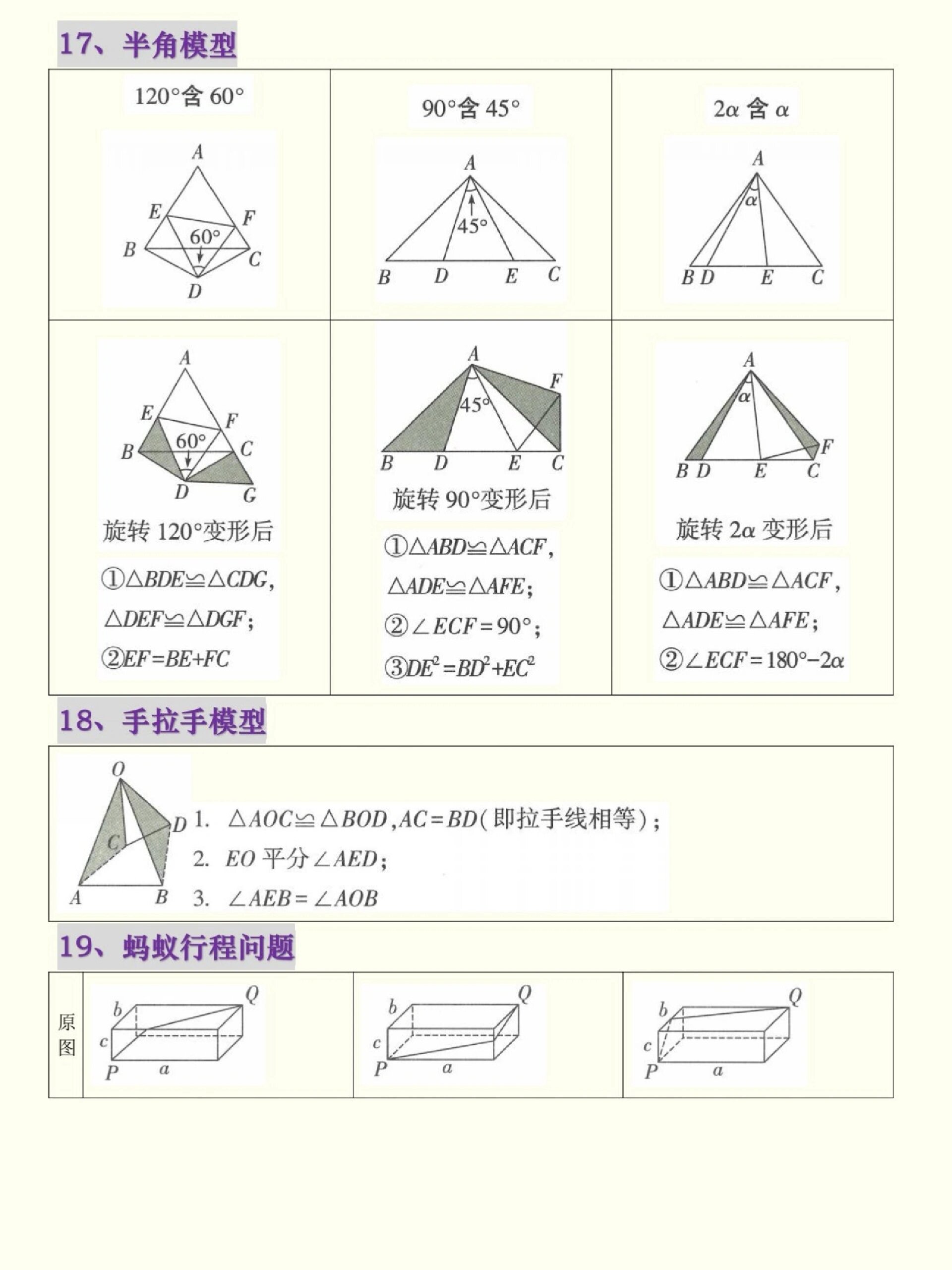 初中数学几何基础模型解析(初中数学几何解题赚钱是真的吗)