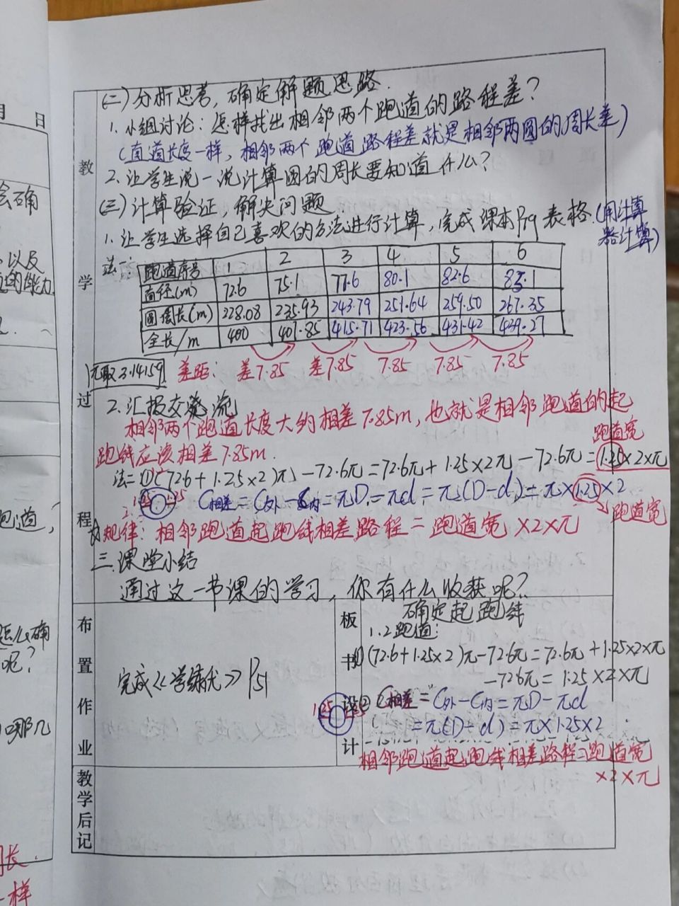 人教版数学《确定起跑线》手写教案