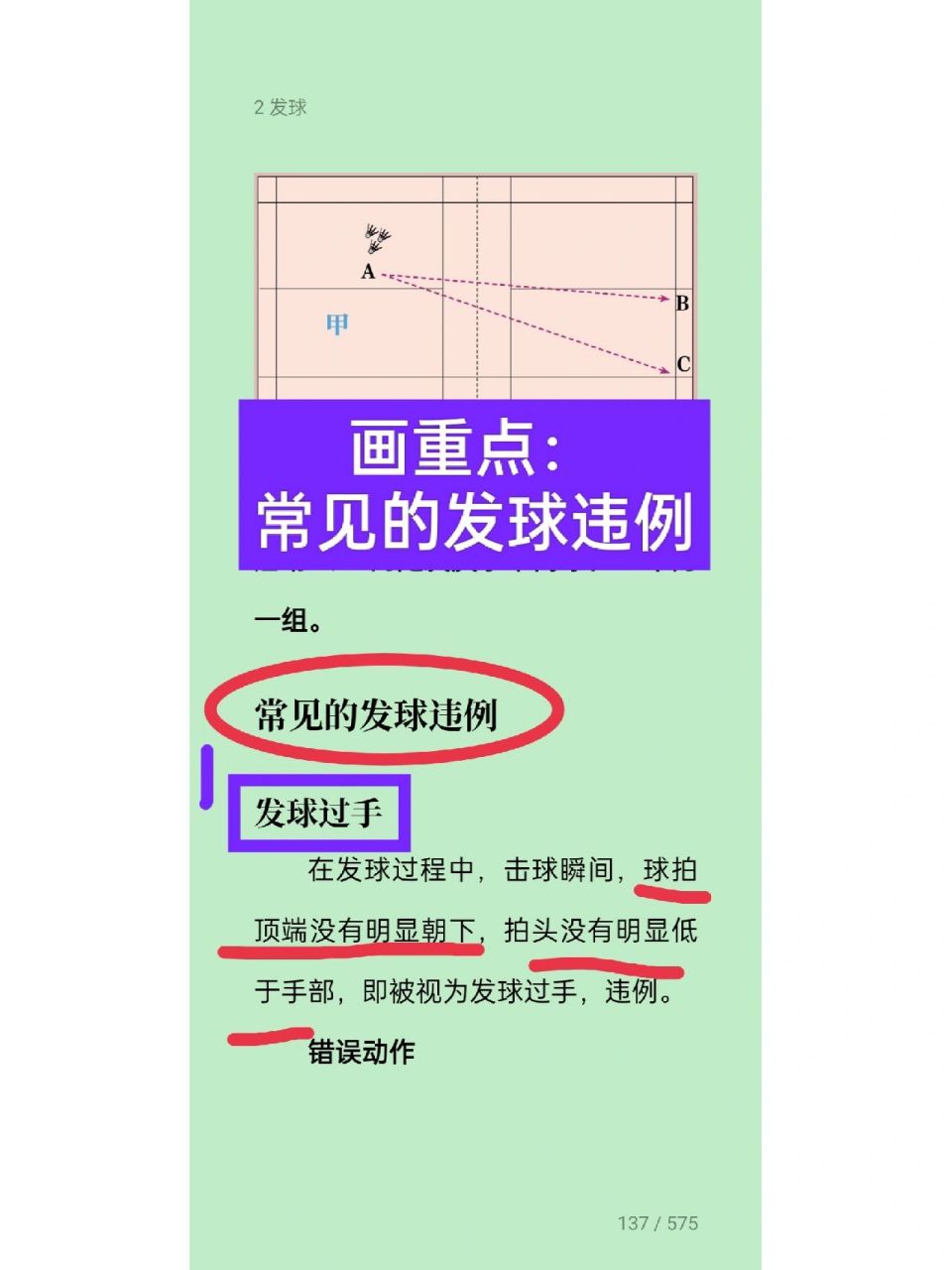 常见发球违例 第三章羽毛球2.