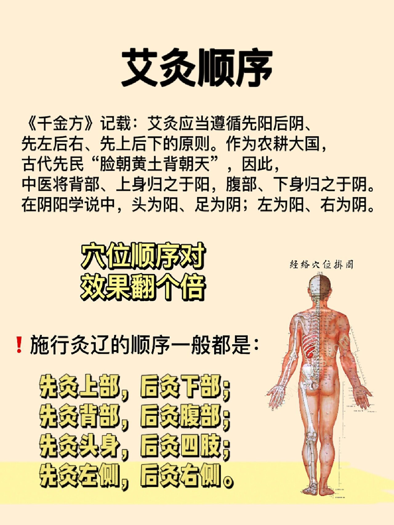 3招教你做艾灸75附注意事项和操作步