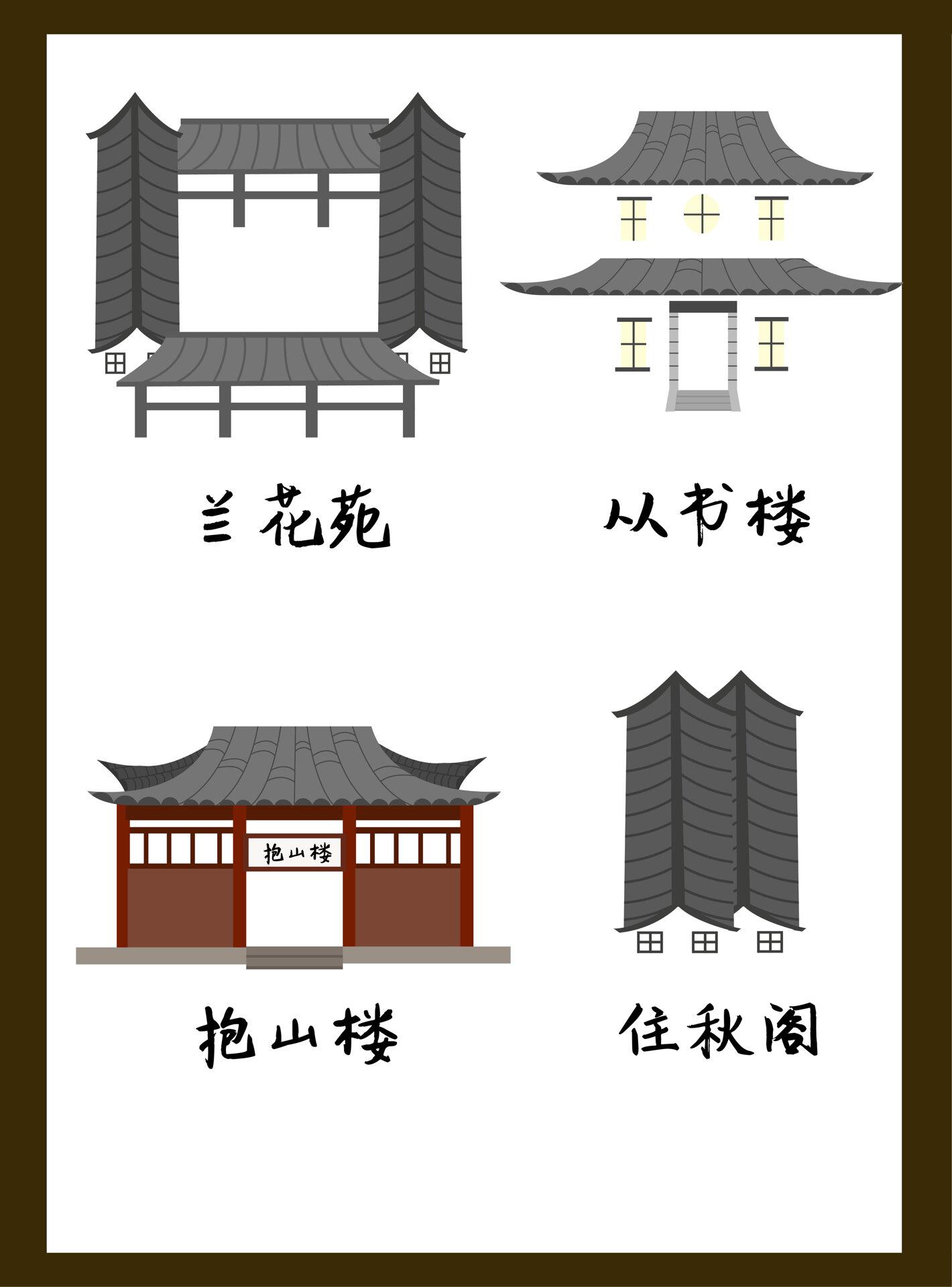 扬州个园古风插画地图|古风建筑插画