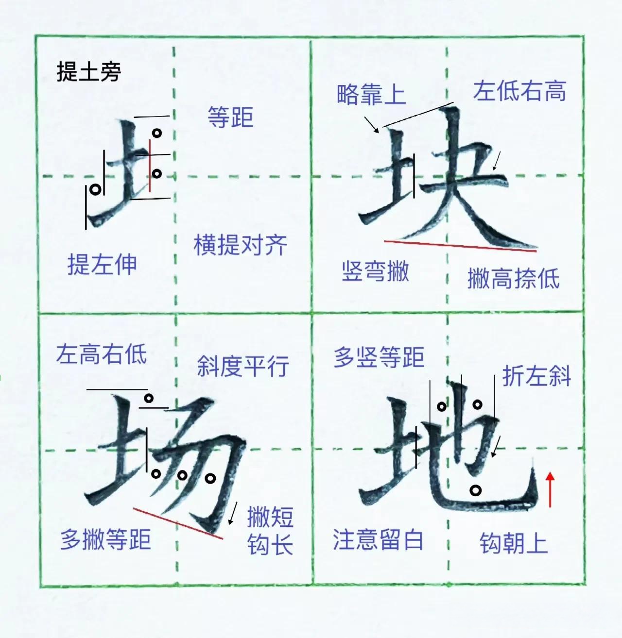 硬笔楷书偏旁部首字卡05