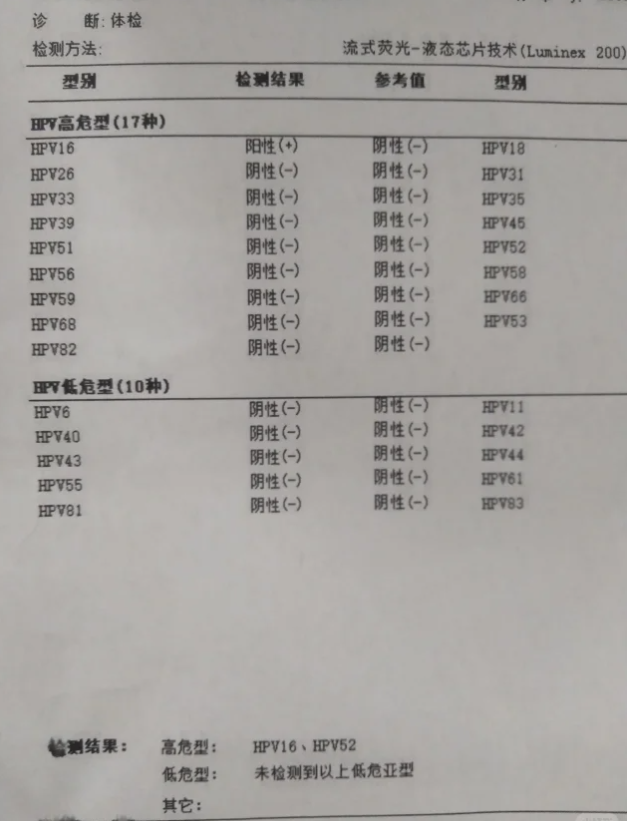  最近新发的病毒有哪些名字(最近新出的什么病毒)