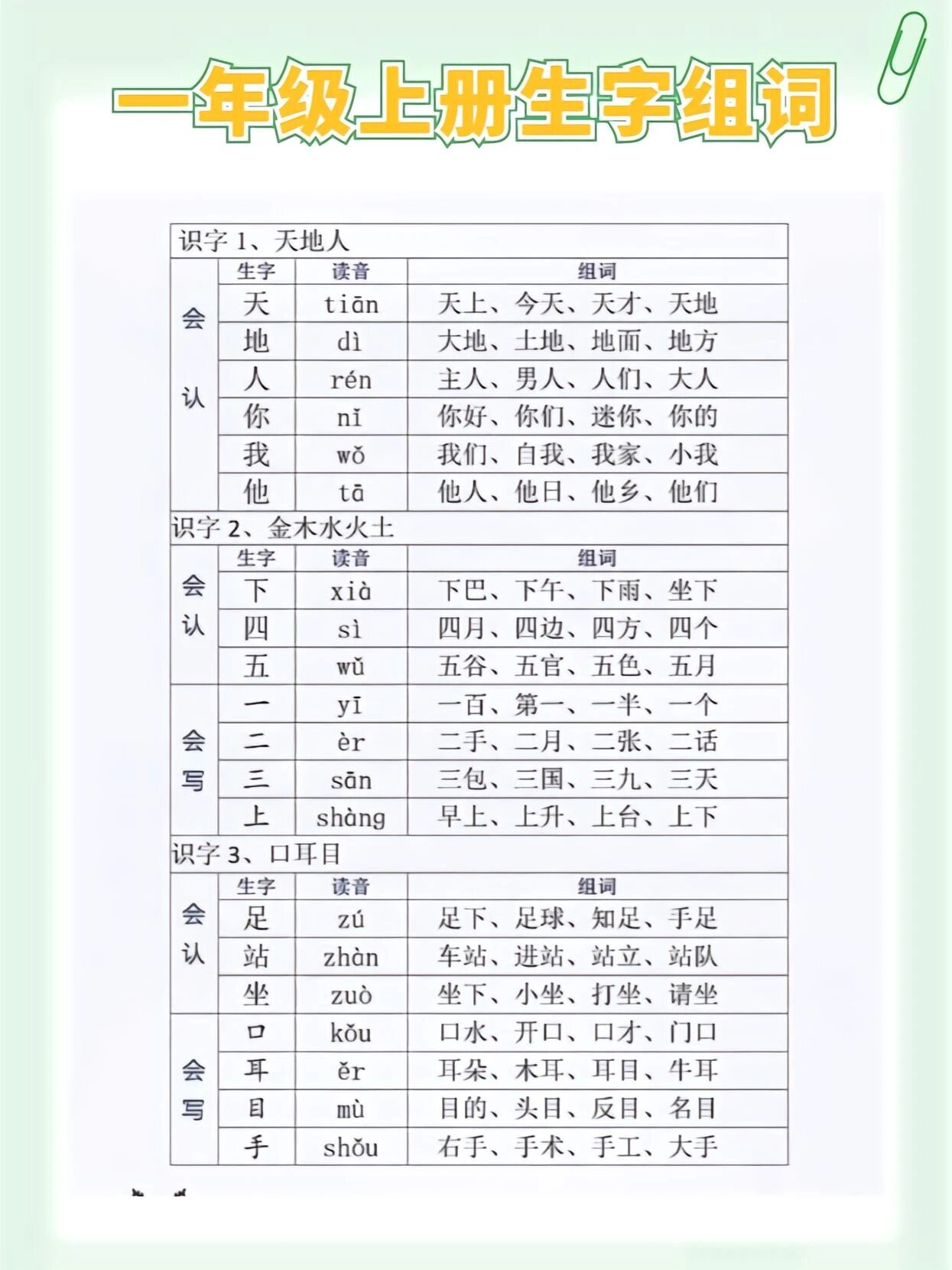 一年级上册语文生字组词