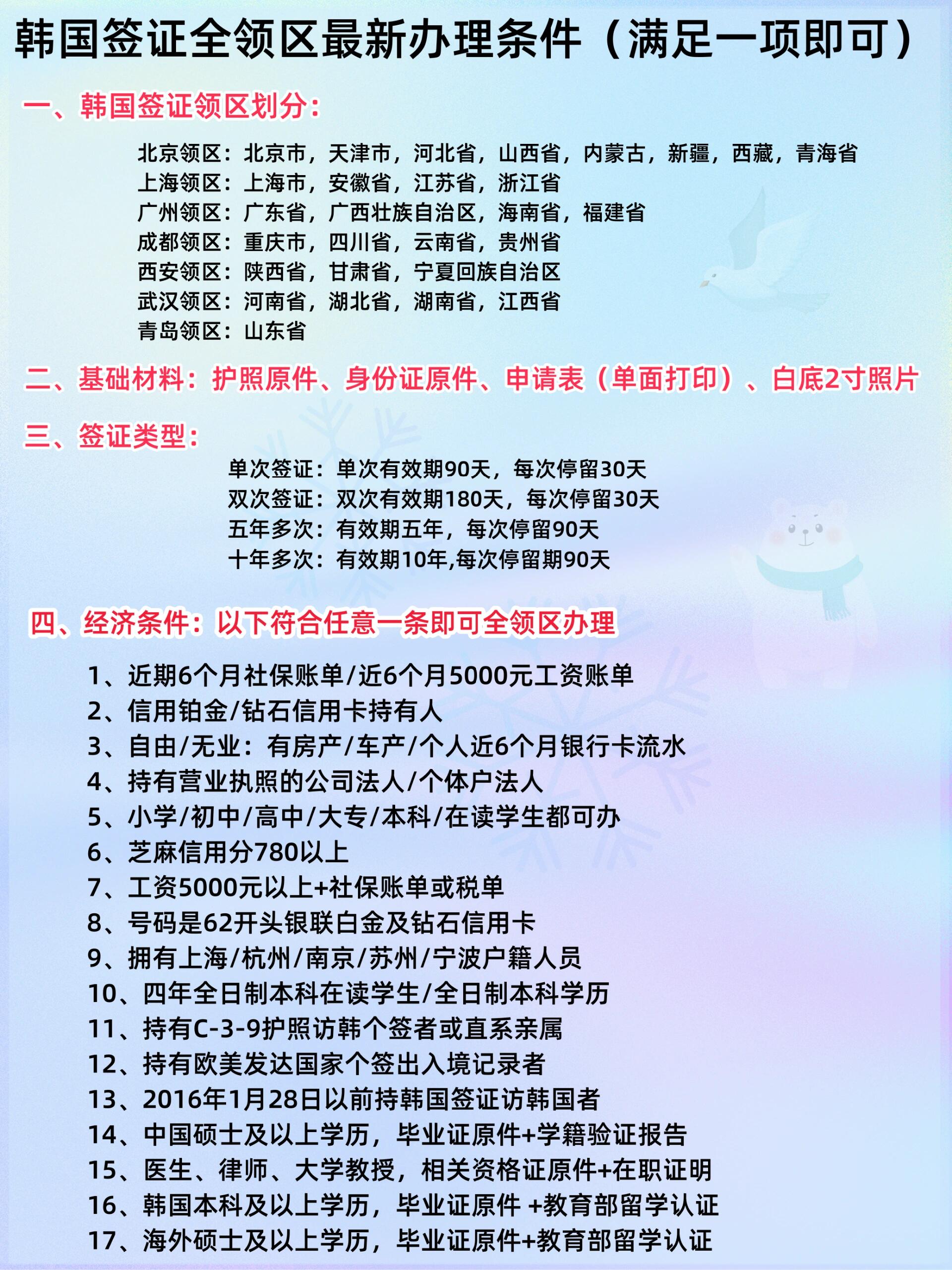 韩国旅游签证全领区办理(满足一项即可办理
