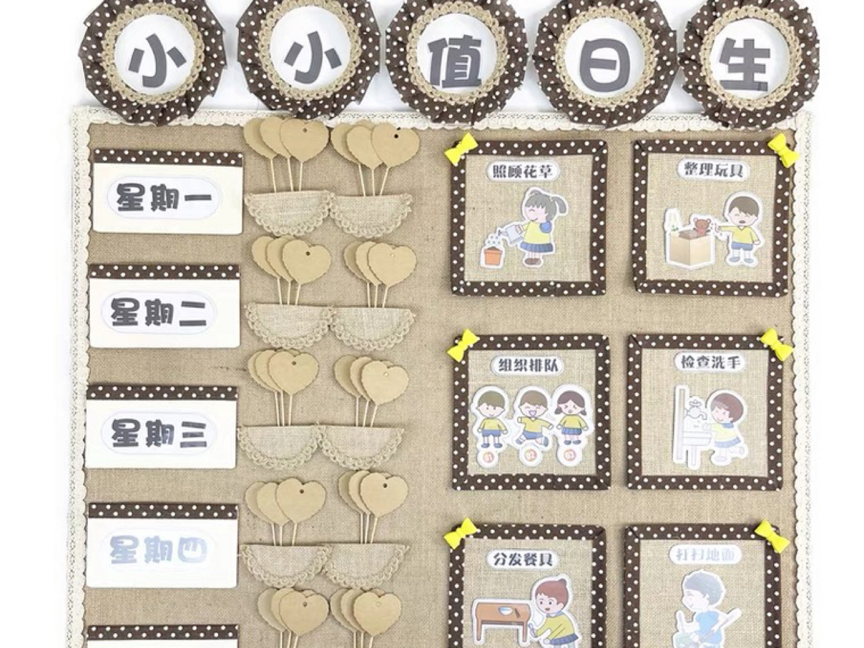 幼儿园环创|幼儿园值日生环创|墙面环境 幼儿园教室墙面环创装饰材料