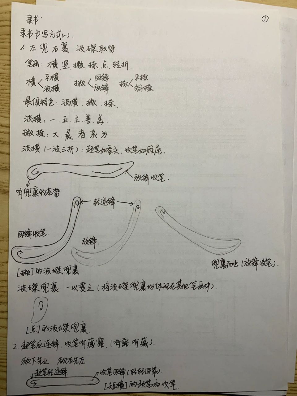 隶书基本笔画