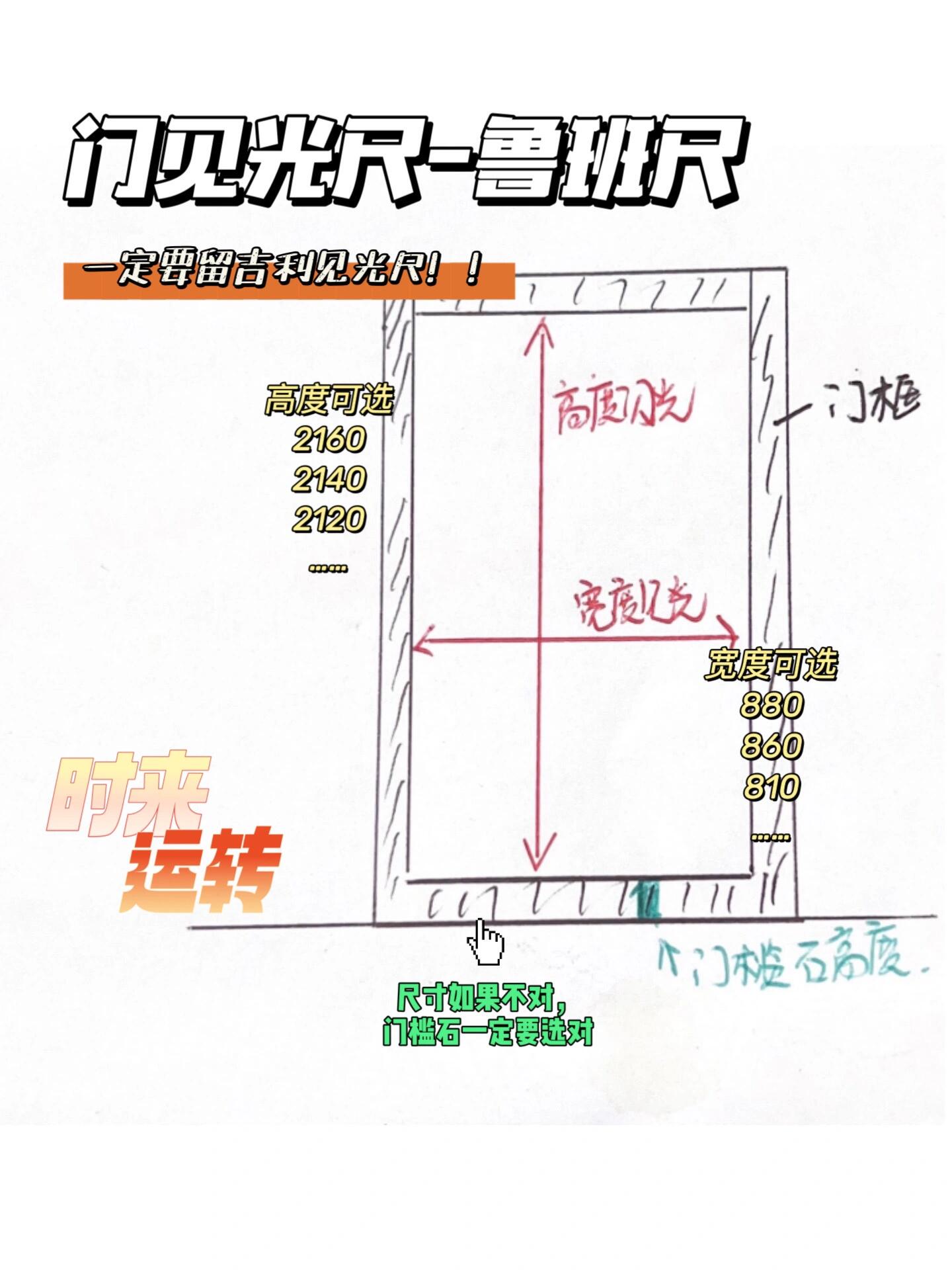 见光尺寸什么意思图片