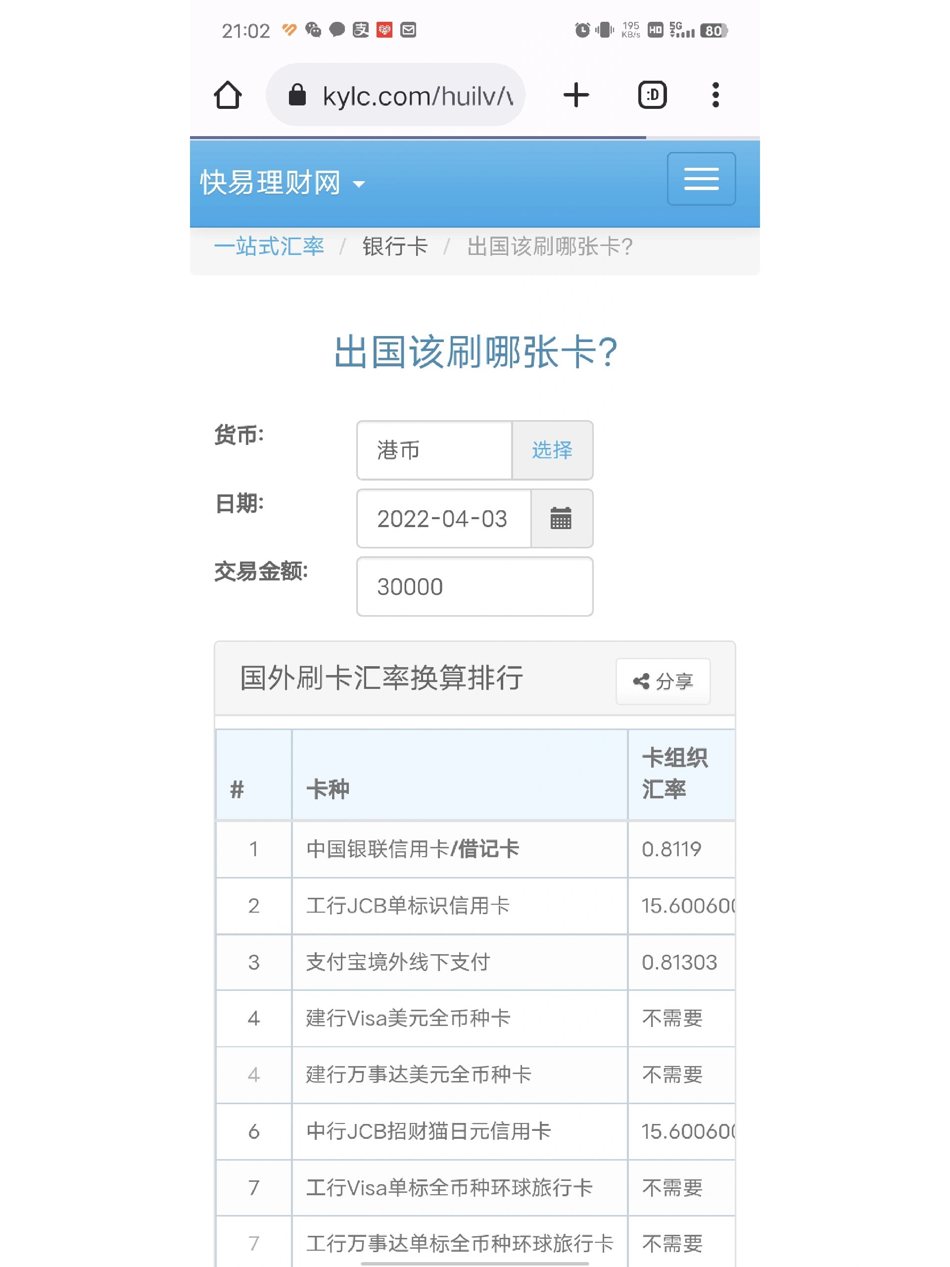 出国刷信用卡 银联还是visa?